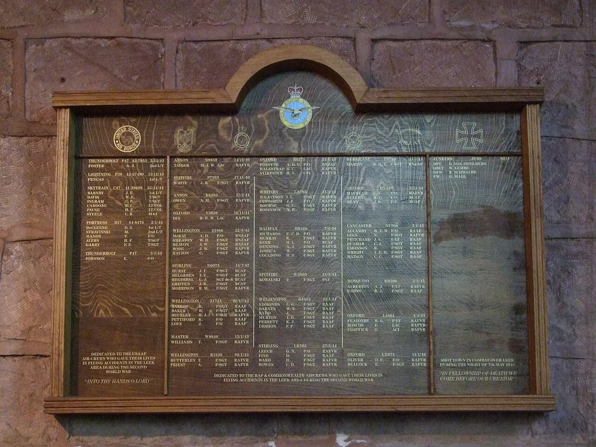 Coca leaf for altitude
