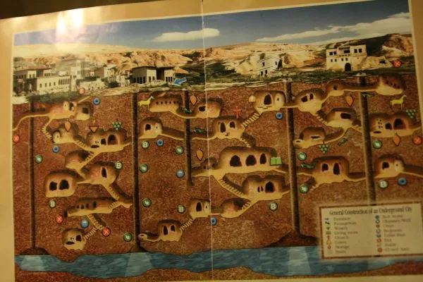 Underground City